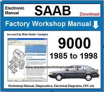 Saab 9000 Service Repair Workshop Manual Download